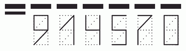 Пример заполнения индекса 914570