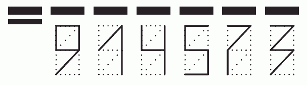 Пример заполнения индекса 914573