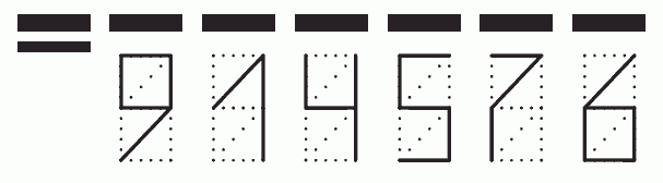 Пример заполнения индекса 914576