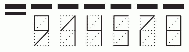 Пример заполнения индекса 914578