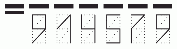 Пример заполнения индекса 914579