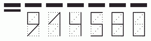 Пример заполнения индекса 914580