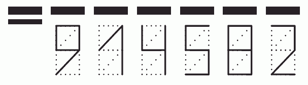 Пример заполнения индекса 914582