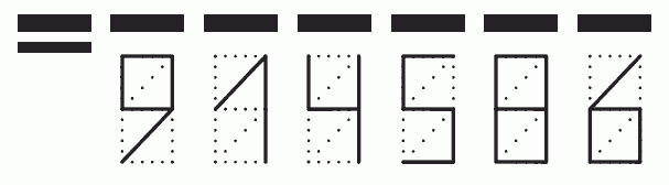 Пример заполнения индекса 914586