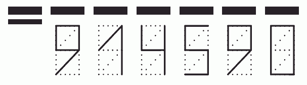 Пример заполнения индекса 914590