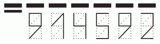 Пример заполнения индекса 914592