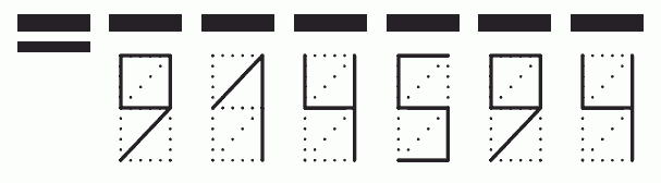 Пример заполнения индекса 914594