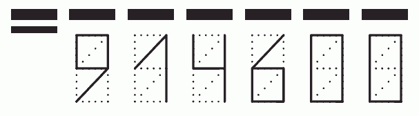 Пример заполнения индекса 914600