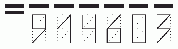 Пример заполнения индекса 914603