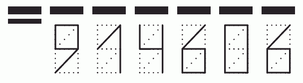 Пример заполнения индекса 914606