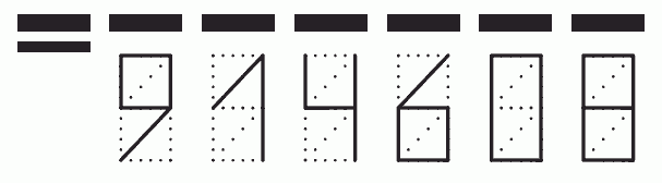 Пример заполнения индекса 914608