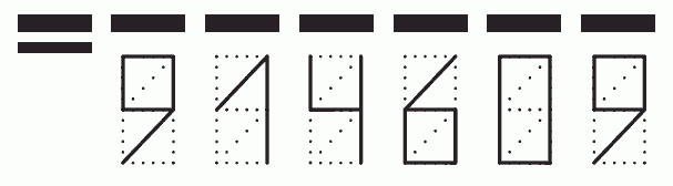 Пример заполнения индекса 914609