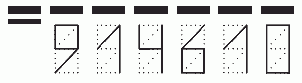 Пример заполнения индекса 914610