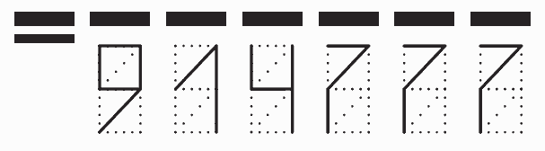 Пример заполнения индекса 914777