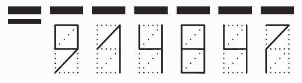 Пример заполнения индекса 914847