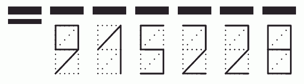 Пример заполнения индекса 915228