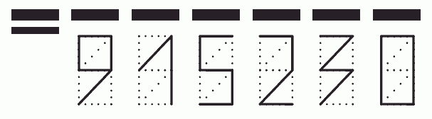 Пример заполнения индекса 915230