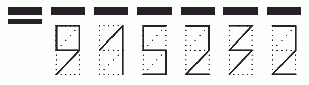 Пример заполнения индекса 915232