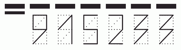 Пример заполнения индекса 915233