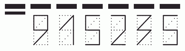 Пример заполнения индекса 915235