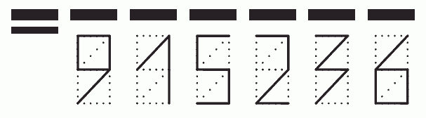 Пример заполнения индекса 915236