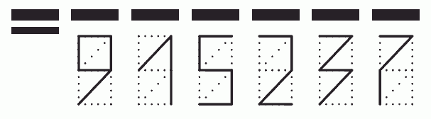 Пример заполнения индекса 915237