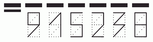 Пример заполнения индекса 915238