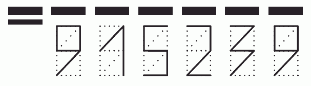 Пример заполнения индекса 915239