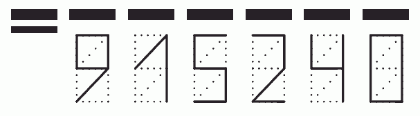 Пример заполнения индекса 915240