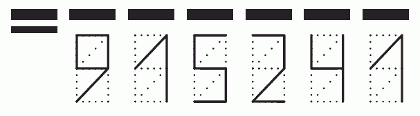 Пример заполнения индекса 915241