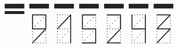 Пример заполнения индекса 915243