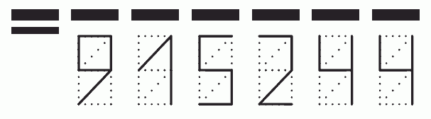 Пример заполнения индекса 915244