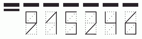 Пример заполнения индекса 915246