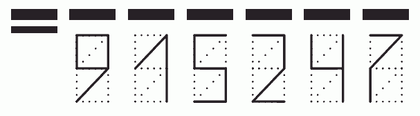 Пример заполнения индекса 915247