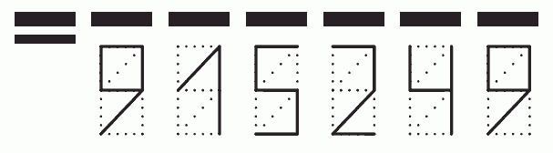 Пример заполнения индекса 915249