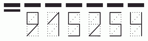 Пример заполнения индекса 915254