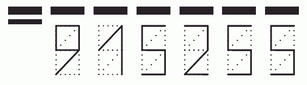 Пример заполнения индекса 915255