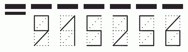 Пример заполнения индекса 915256