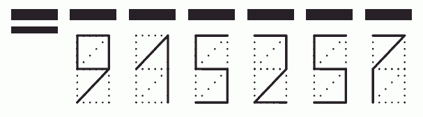 Пример заполнения индекса 915257