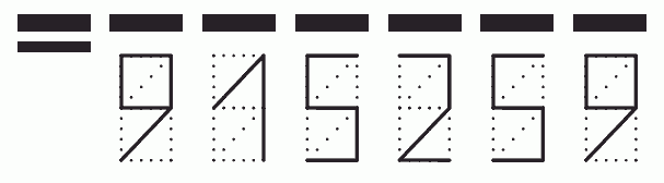 Пример заполнения индекса 915259