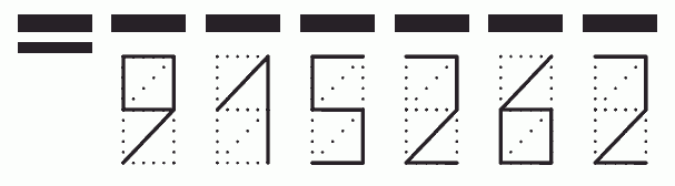 Пример заполнения индекса 915262