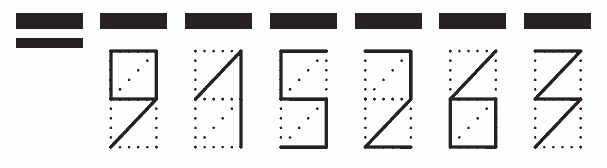 Пример заполнения индекса 915263