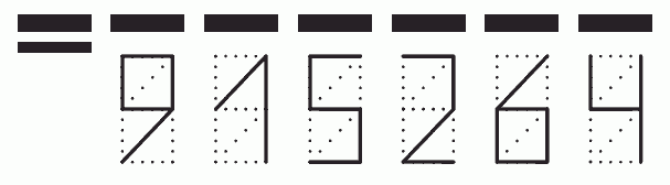 Пример заполнения индекса 915264