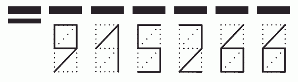 Пример заполнения индекса 915266