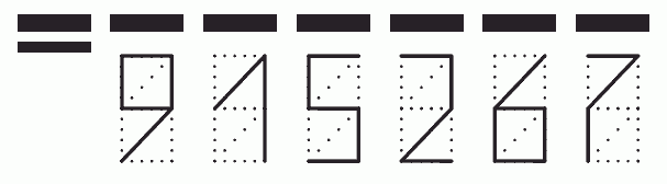 Пример заполнения индекса 915267