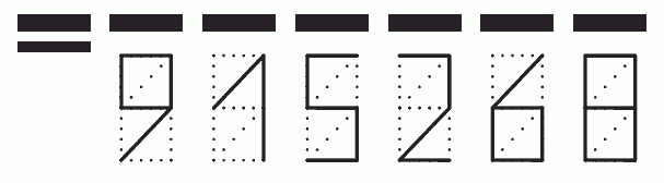 Пример заполнения индекса 915268