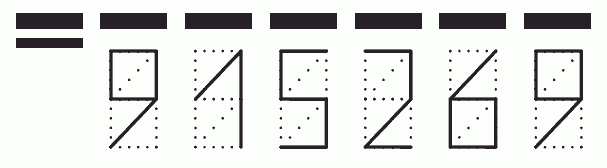 Пример заполнения индекса 915269