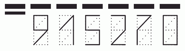 Пример заполнения индекса 915270