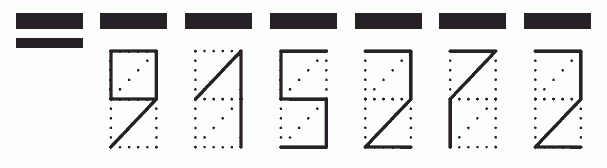 Пример заполнения индекса 915272