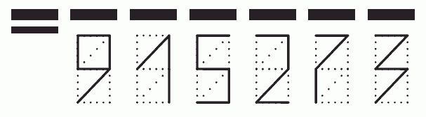 Пример заполнения индекса 915273